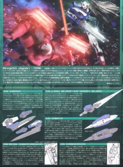 BANDAI GUN80115 GUNPLA MG 1/100 EXIA IGNITION MOD GUNDAM -Modèles Figurines Boutique 10091624k3