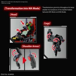 BANDAI GUNPLA SEED GUNDAM RAIDER 1/100 -Modèles Figurines Boutique 82242c