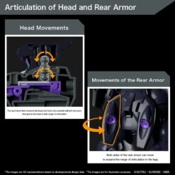 BANDAI HG 1/144 DILANZA SOL -Modèles Figurines Boutique 89760c